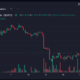 Tjen på krypto valuta